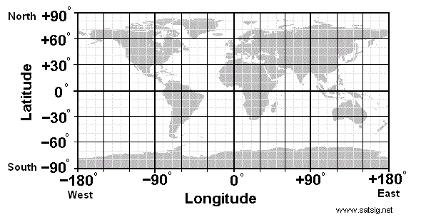 A world map with lattitude labelled on the vertical going from -90 to 90 and longitude on the horizontal going from -180 to 180 degrees.